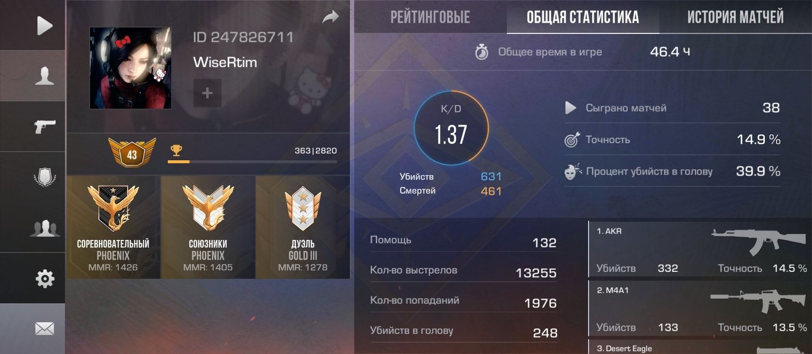 Продам акк стандофф 2