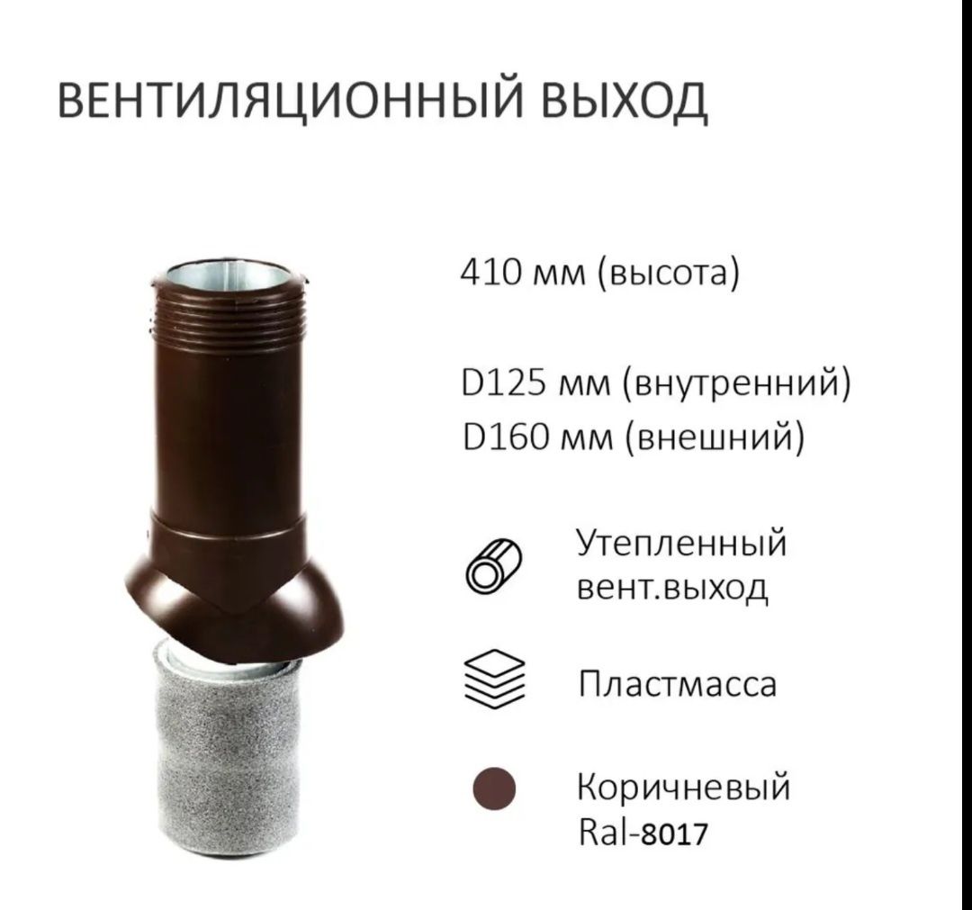 Нанодефлекторы на каскадную кровлю от официального дистрибьютора в Каз