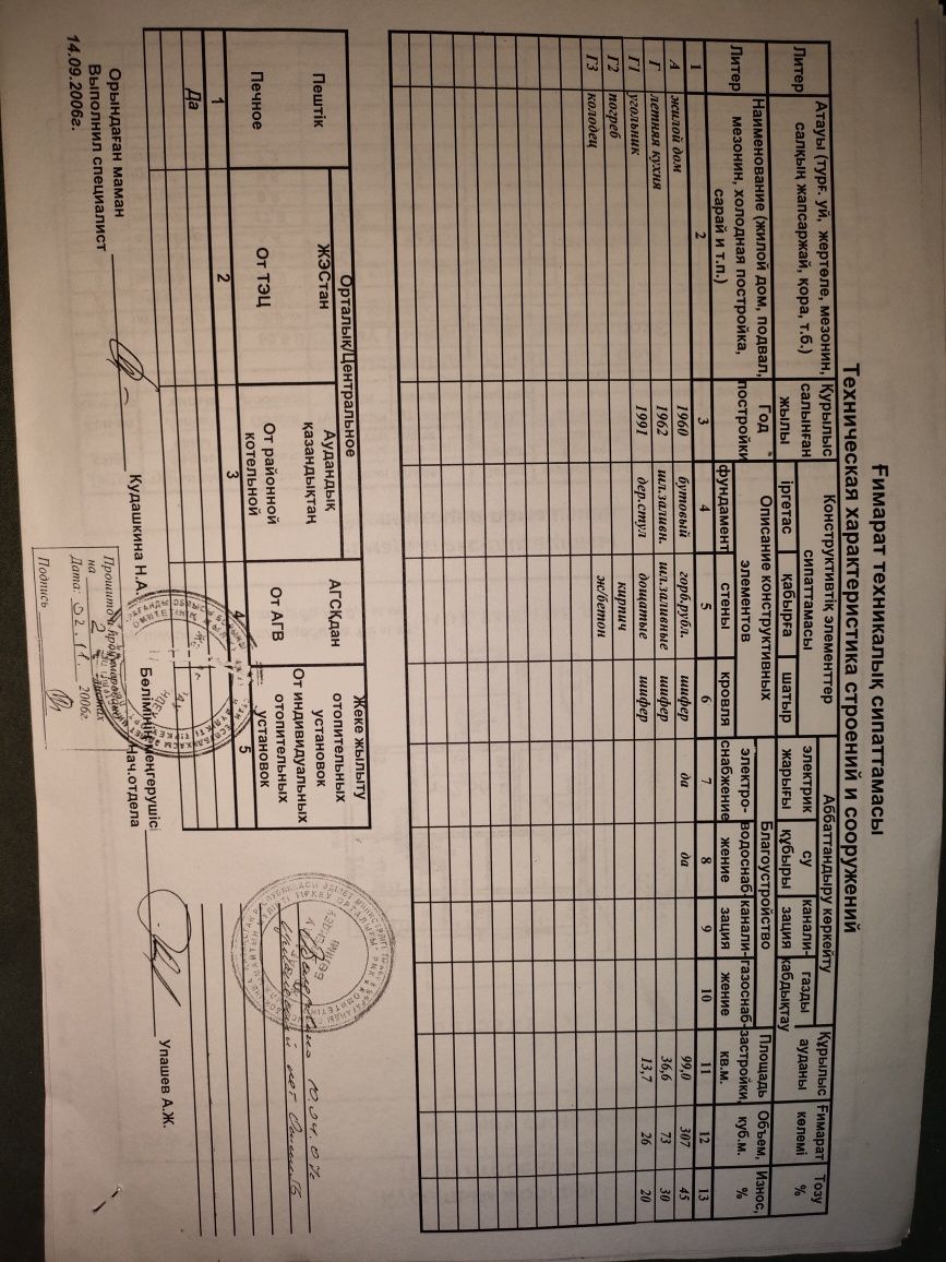 Продается  дом 4-х комнатный на ЖБИ