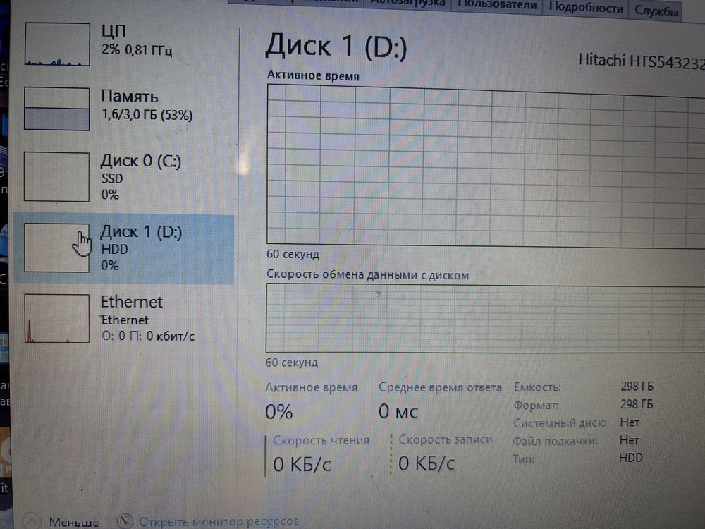 Продам ноутбук Compaq 610