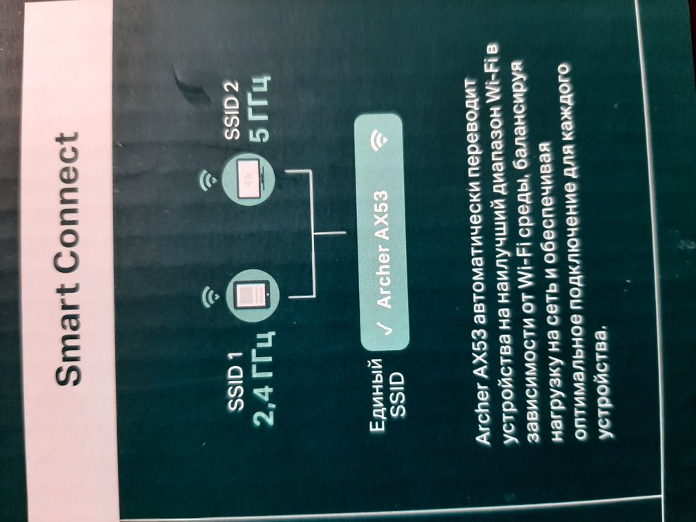 Продам отличный ADSL ARCHER AX53