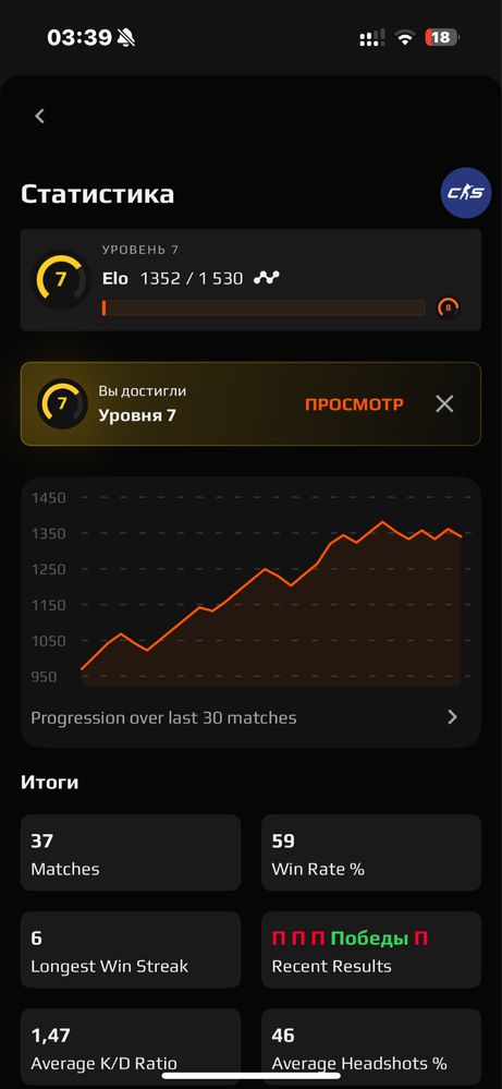 Продам стим аккаунт кс прайм +фейсит верификация пройдена