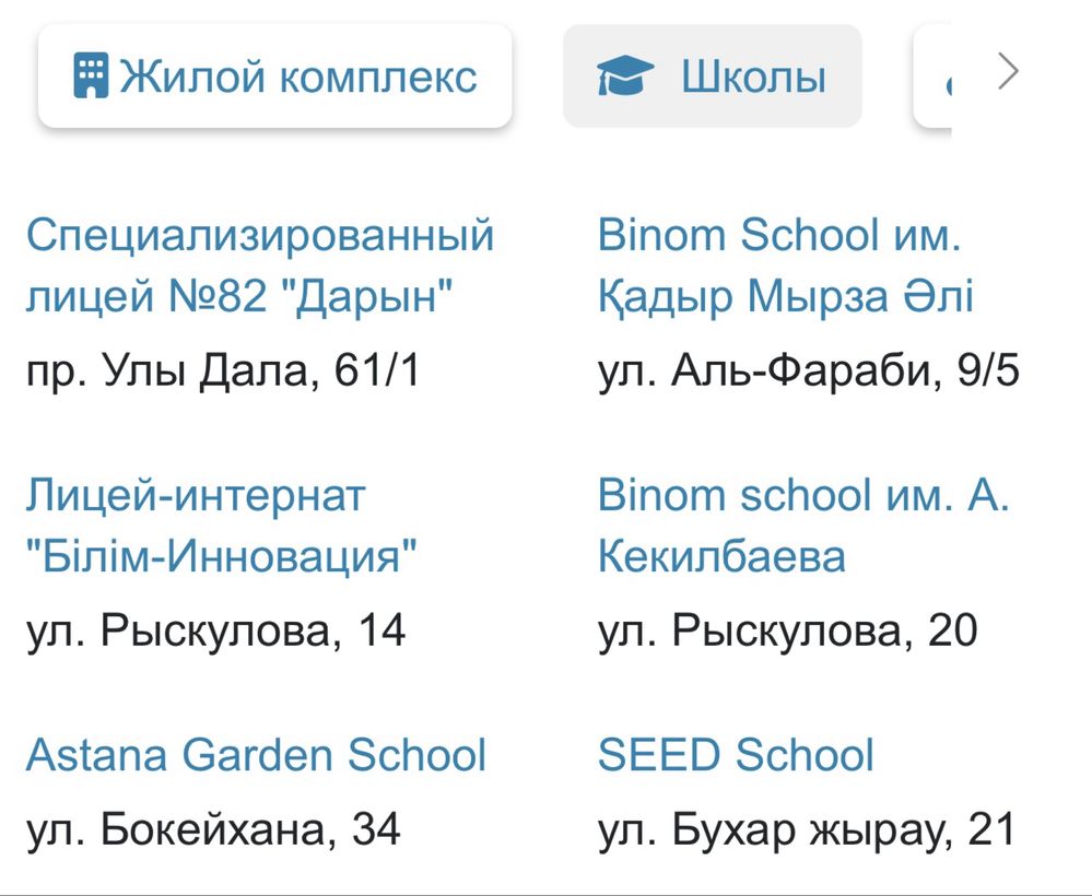 Бизнес класса квартира в Vivat Promenade , Ул. Алихан Бокейхан д. 38