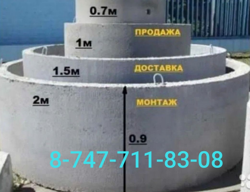 Кольца для септика и Экскаватор для выкапывания ямы