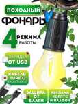 Инфографика для маркетплейсов