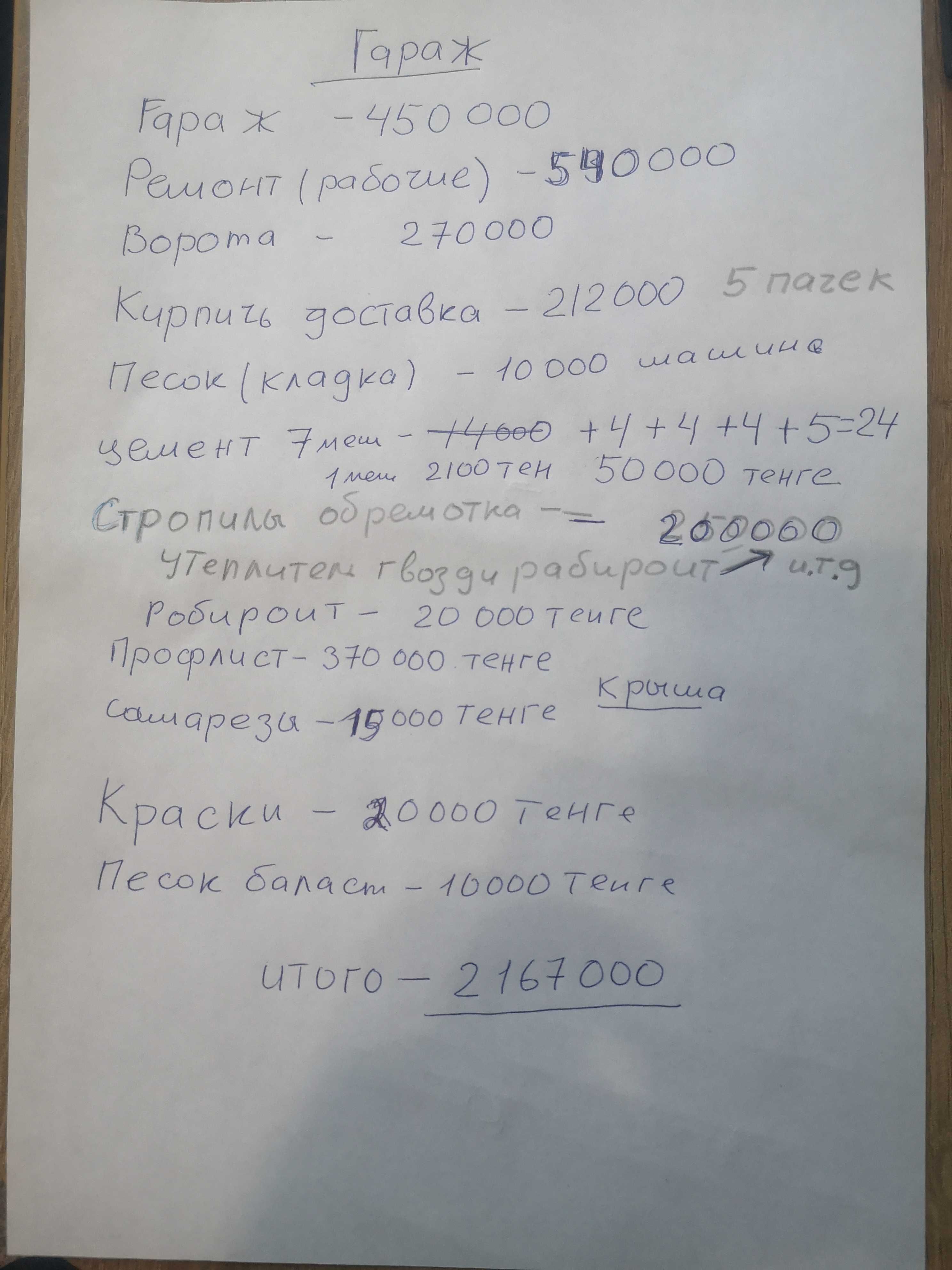 Продаётся  гараж.