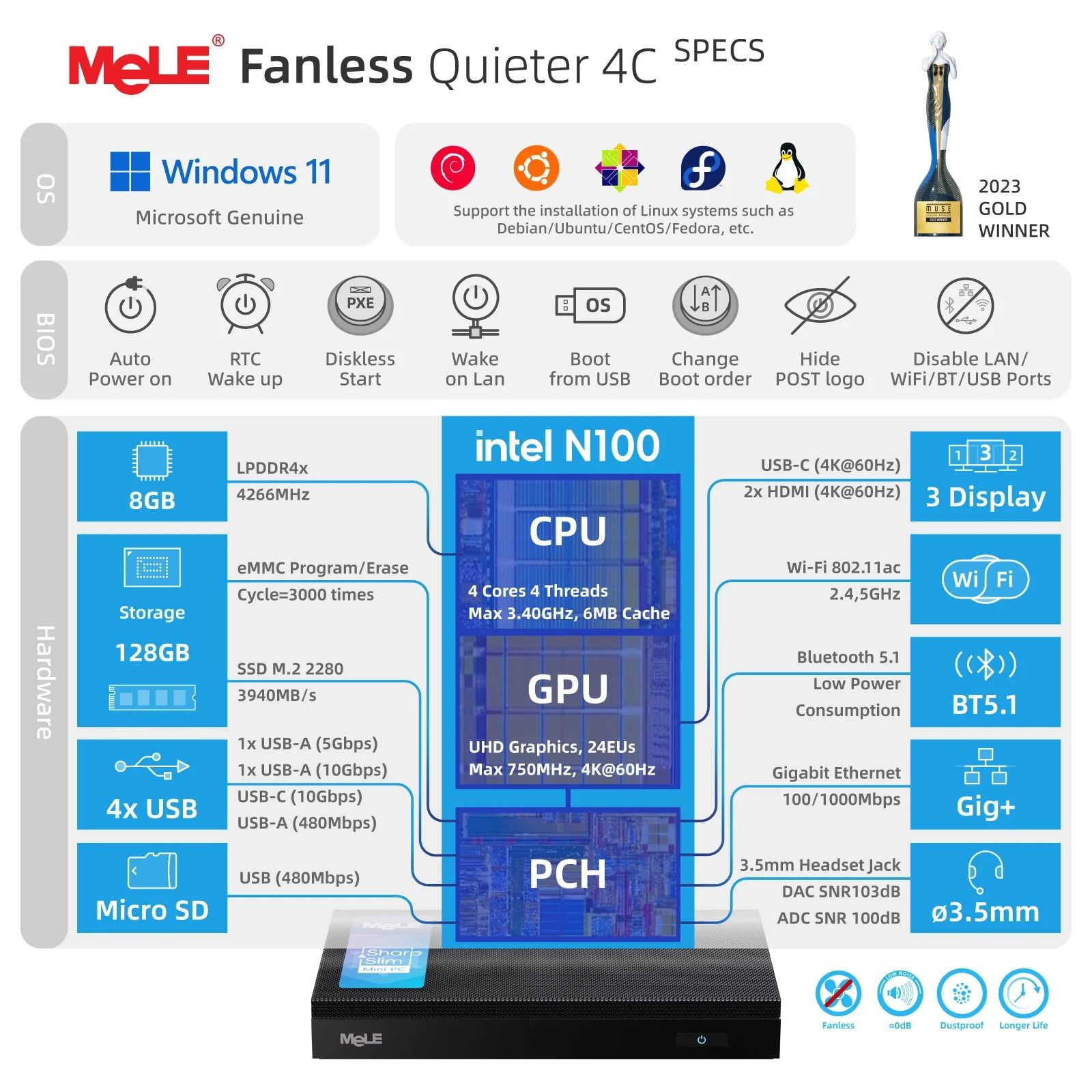 Продам мини ПК mele quieter 4c 16512