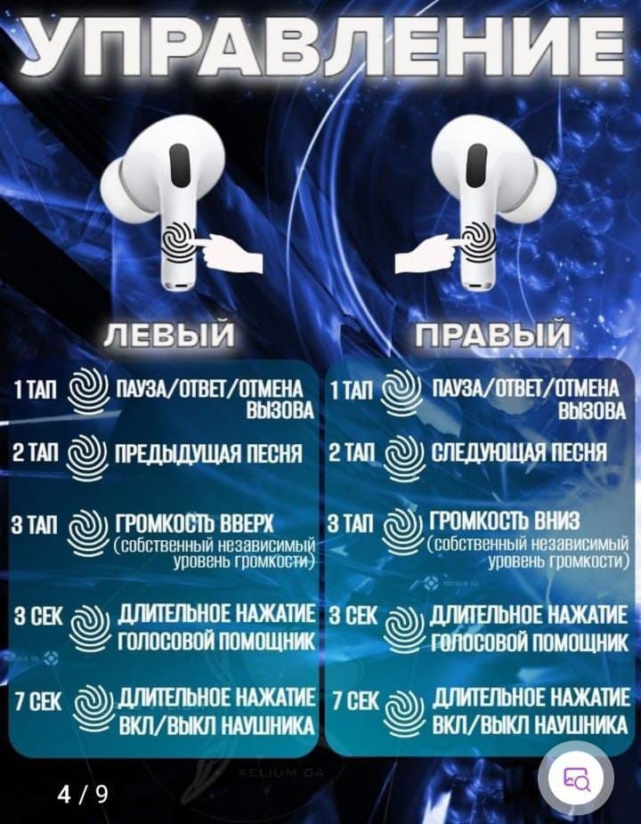 Продаю наушники новые Airpods pro