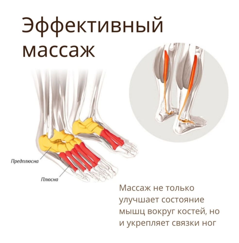 Массажер для ног