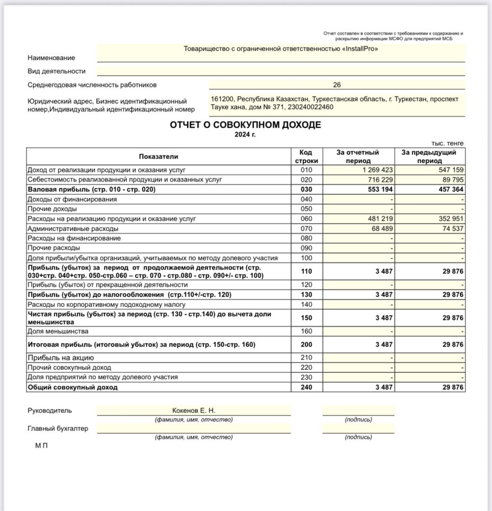 Продам ТОО InstallPro Опыт СМР, ФинУстойчивость СГД 1 млрд, ПУН 7.5%