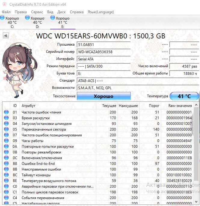 HDD 3,5" Western Digital на 1,5 Тб