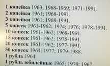 Продам монеты СССР