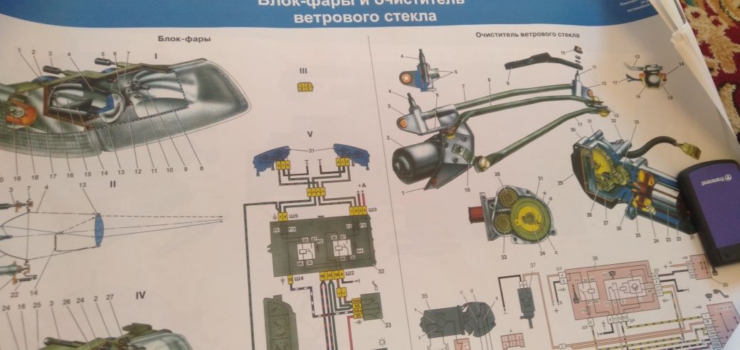 Продам плакаты наглядности