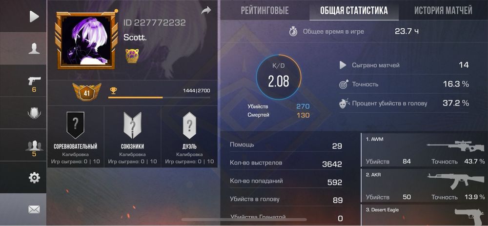 Аккаунт Standoff 2, гарант.