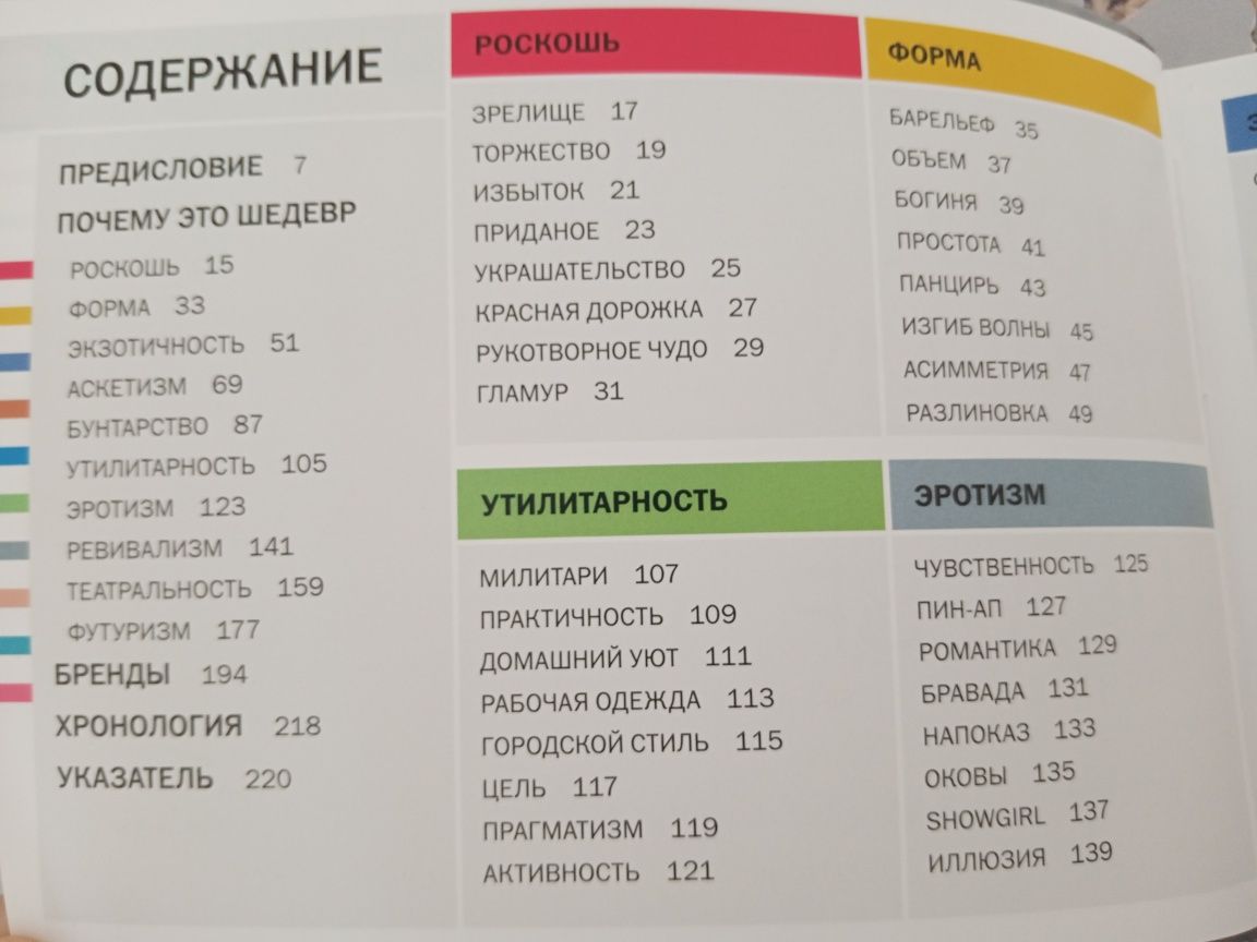 Мода • Почему это шедевр • Марни Фогг