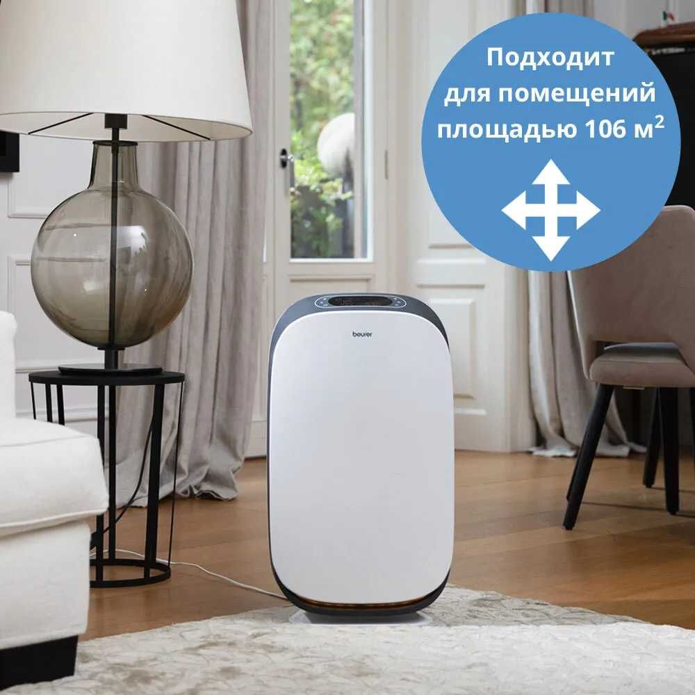 Для аллергиков очиститель воздуха, воздухоочиститель Beurer LR 500 нем