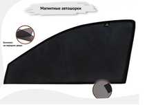 Шторки каркасные, магнитные на китайские авто