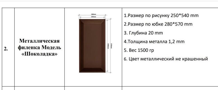 Продам матрицы для производства металлической филенки