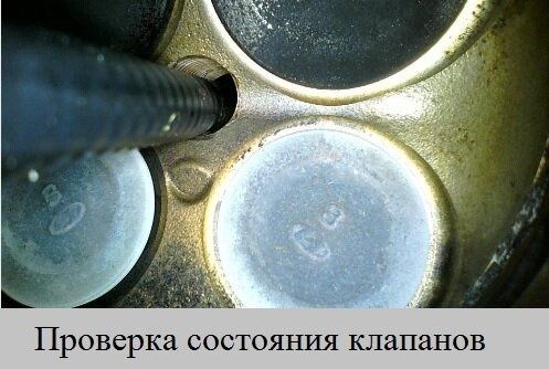 Эндоскоп двигателя