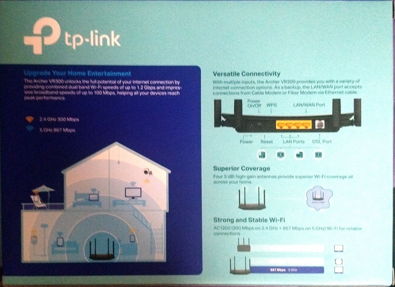 Роутер вай-фай tp-link АС 1200