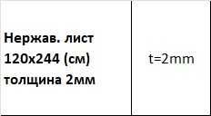Нержавеющий  лист 120х244 (см)  толщина 2мм
