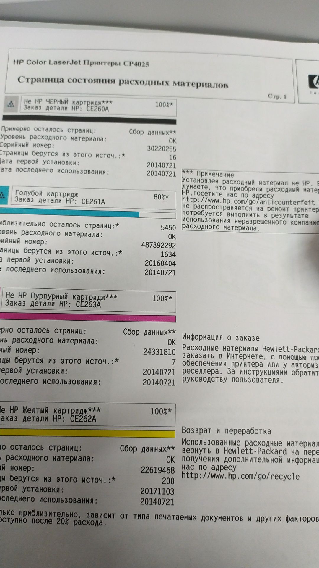 Принтер цветной а4