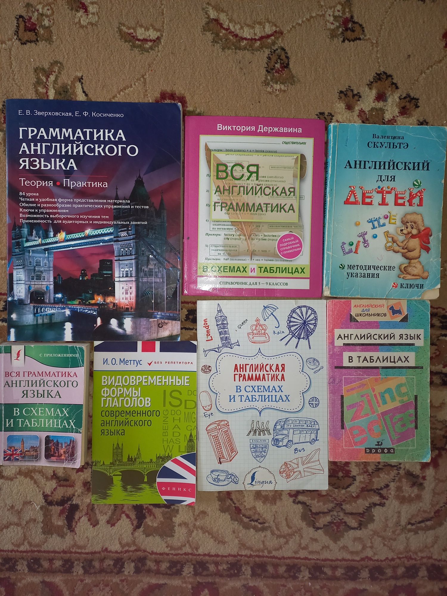 Английский язык. Грамматика