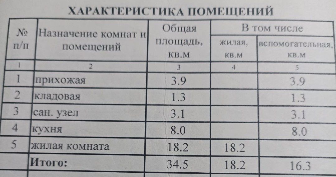 Продам 1-КОМНАТНУЮ КВАРТИРУ в Михайловке