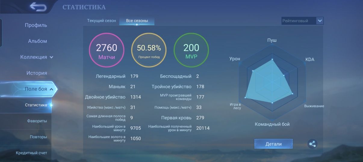 Продам аккаунт mlbb сорочно