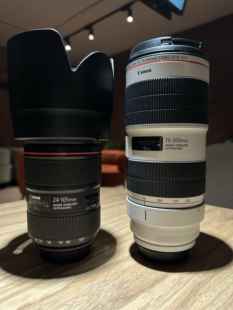 Canon EOS 5D Mark IV (Комплект из 3 объективов)