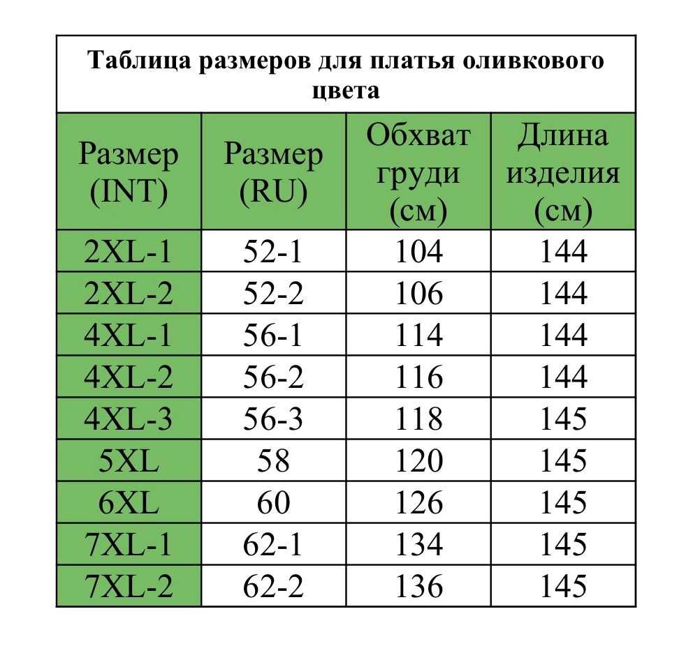 Платье летнее размеры от 52-62 . Объем груди от 104 до 134 см