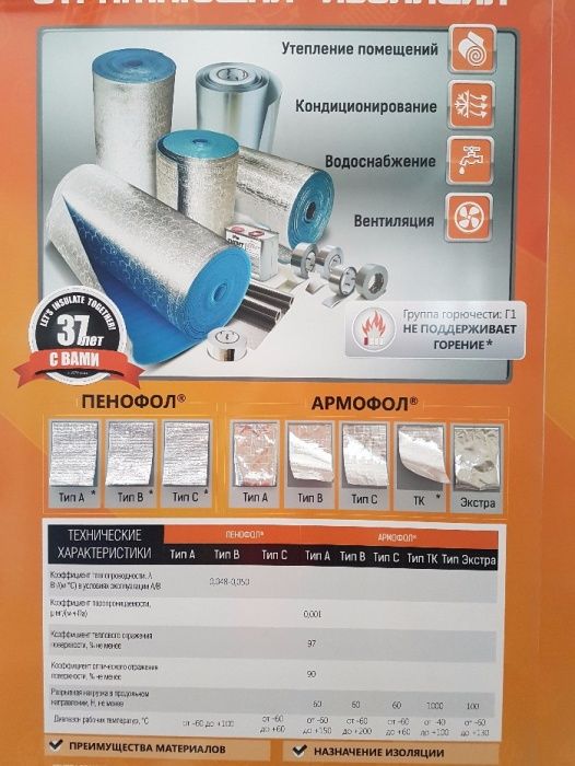 скотч армированный алюминиевый, черный