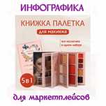 Карточки для Маркетплейсов