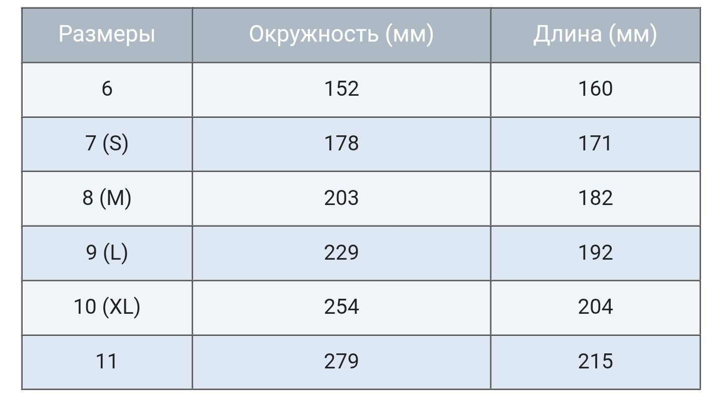 Перчатки рабочие