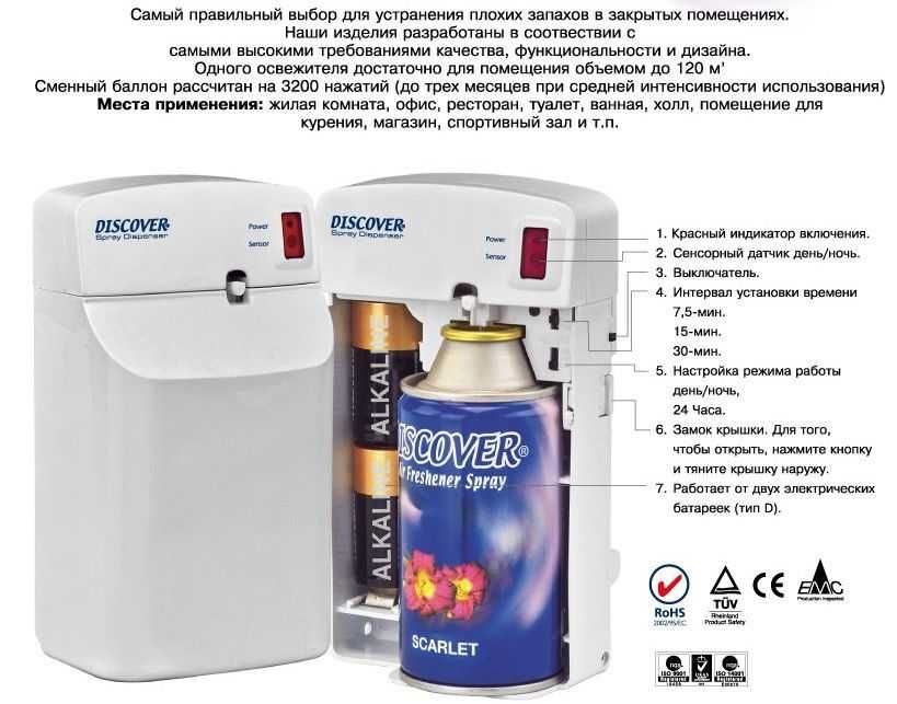 Диспенсер автоматический для освежителей DISCOVER Дискавери