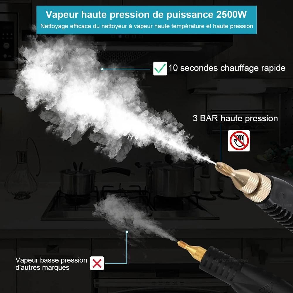 Пароочиститель с насадками