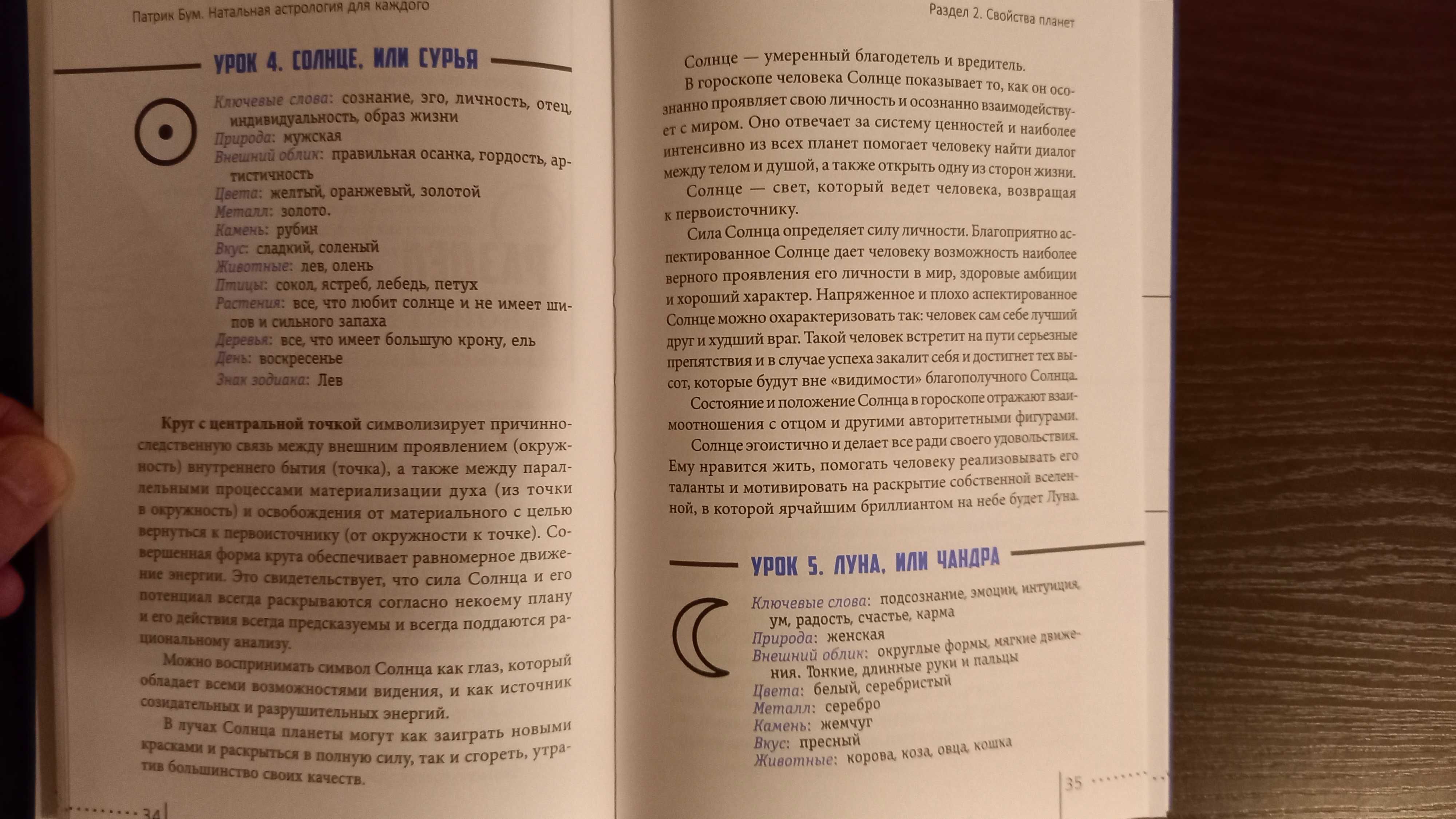 Книги по Астрологии и Таро