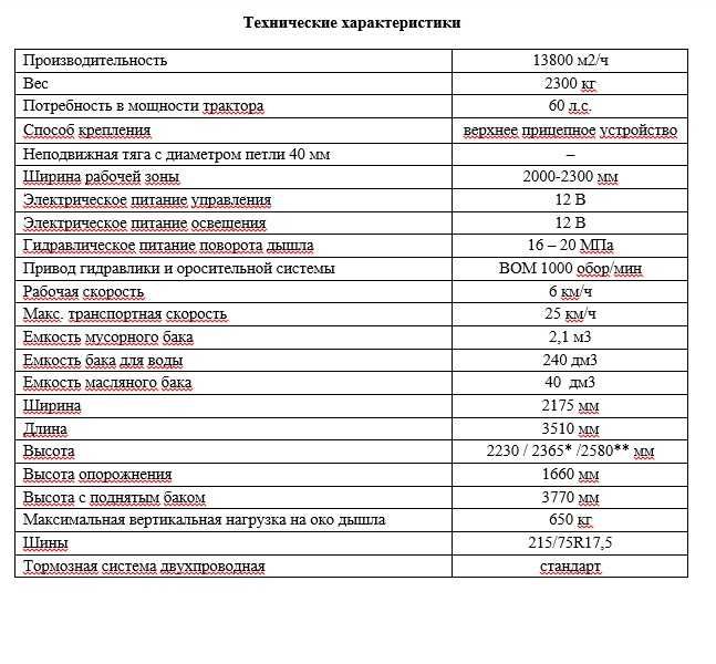 Подметально-Уборочная Машина PRONAR ZMC 2.0 (Польша)