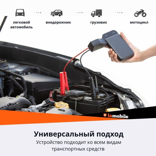 Оригинал 70Mai Пуско-зарядное устройство