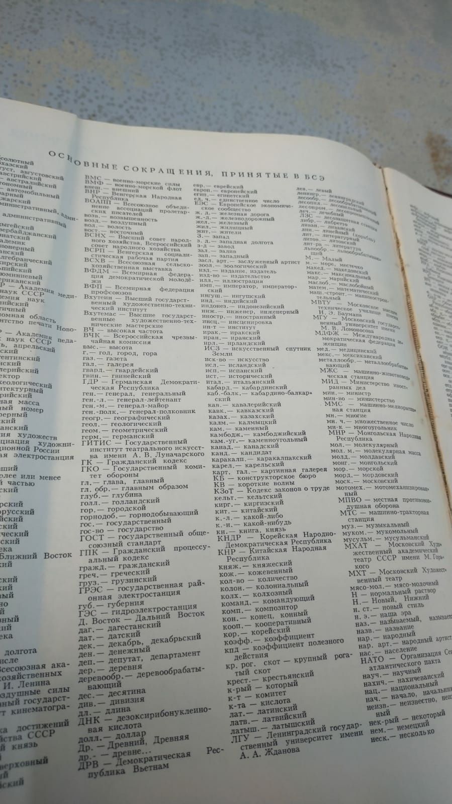 Библиотека домашнее