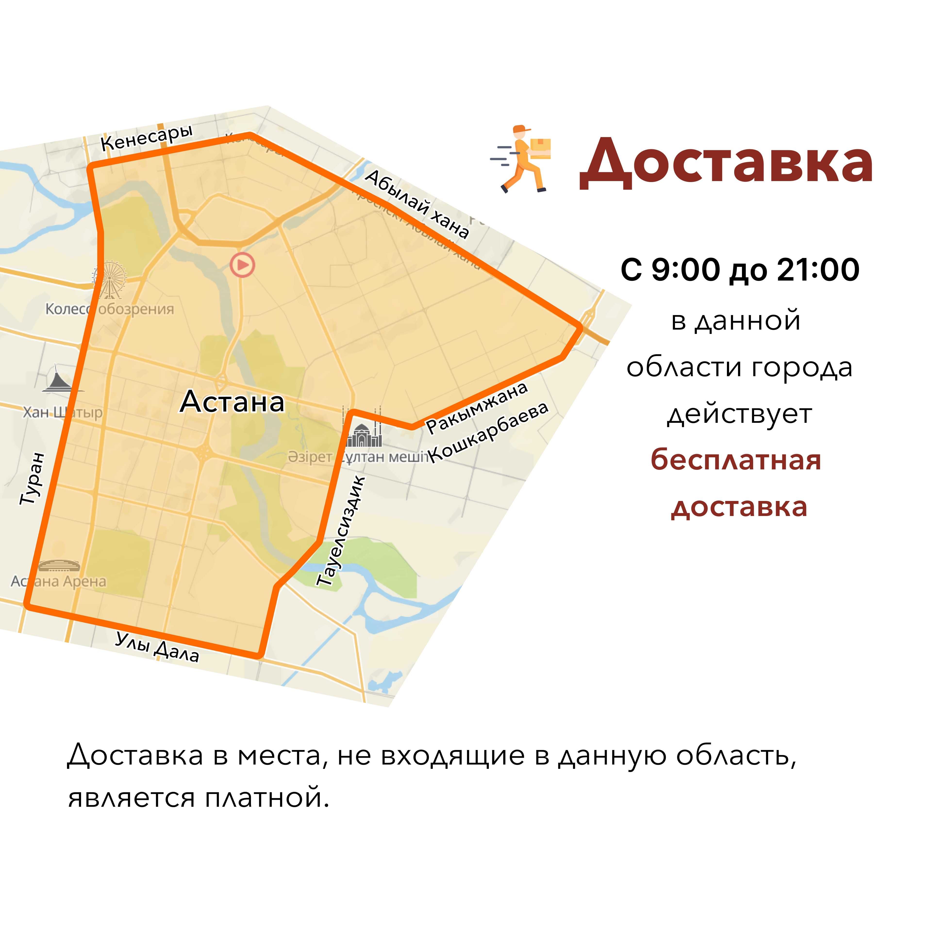 АРЕНДА Проектора с Экраном и Колонкой