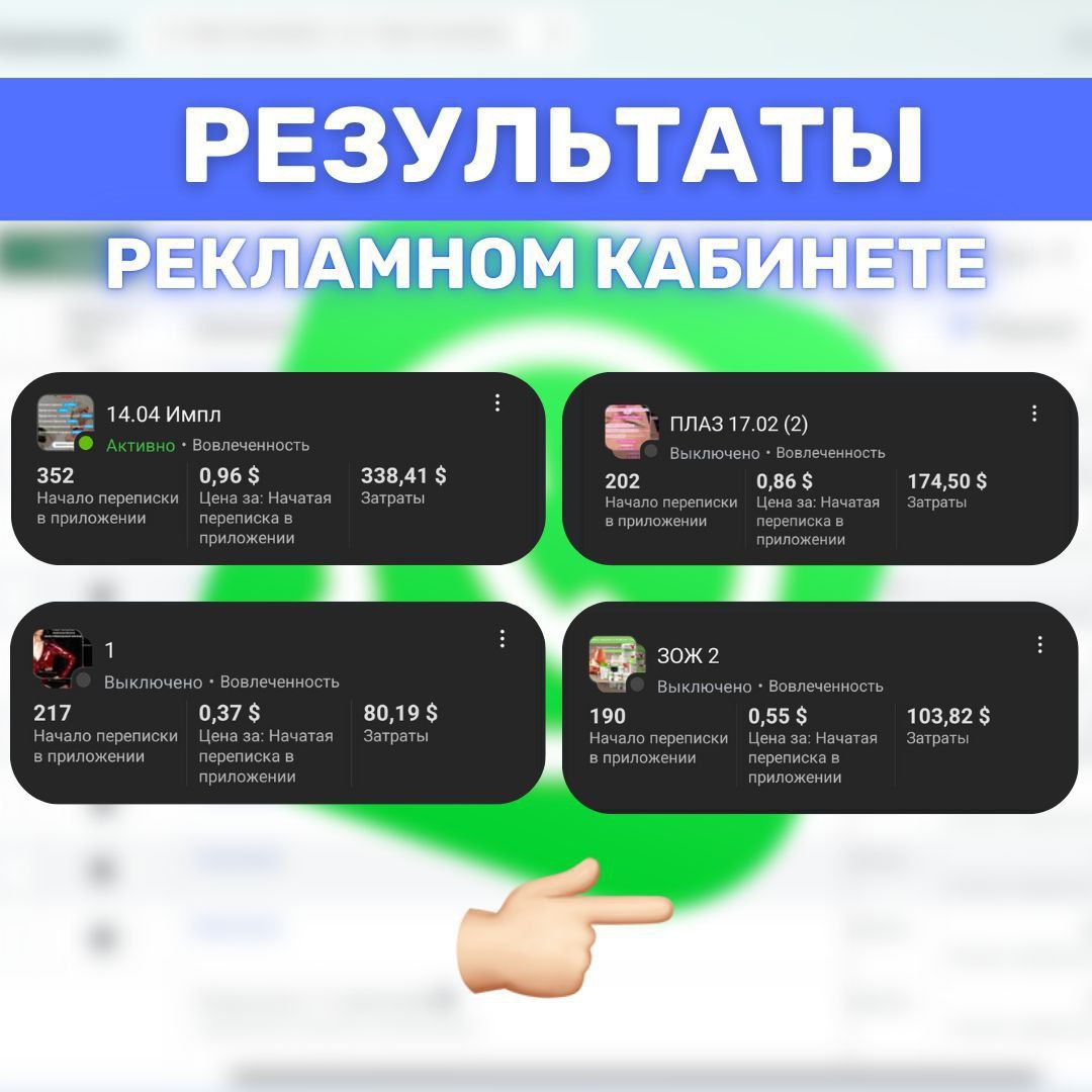 Таргет | Таргетолог