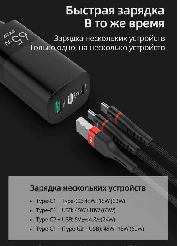 Быстрая зарядка 65W для Iphone Macbook Ipad поддержка всех протоколов
