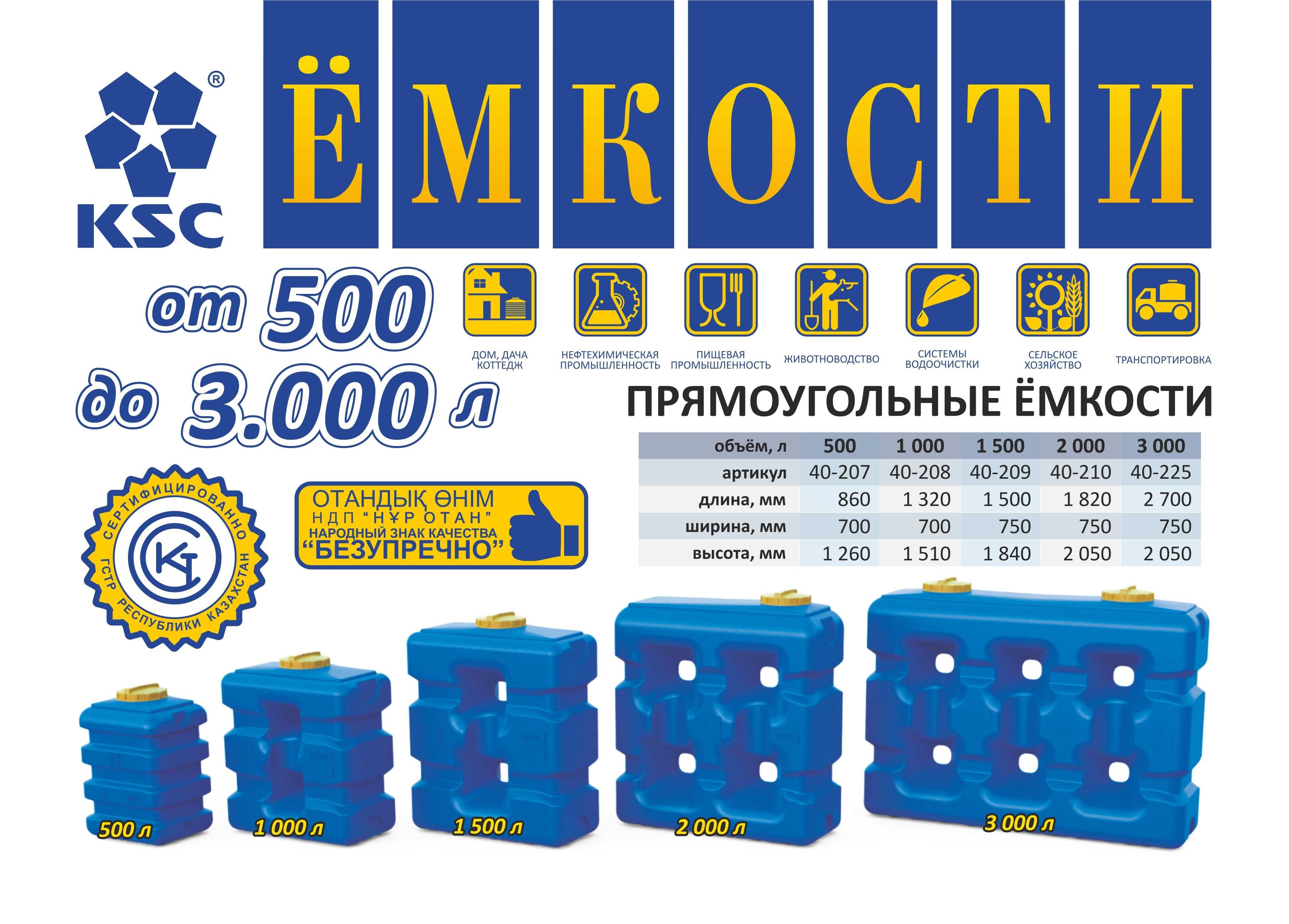 Емкости для воды, солярки