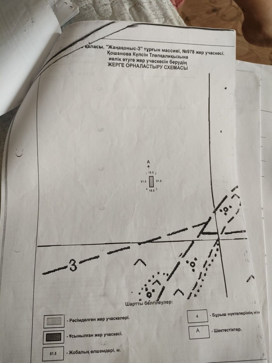 Продам земля  новый 3