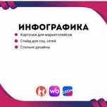 Инфографика, дизайн карточек, реклама