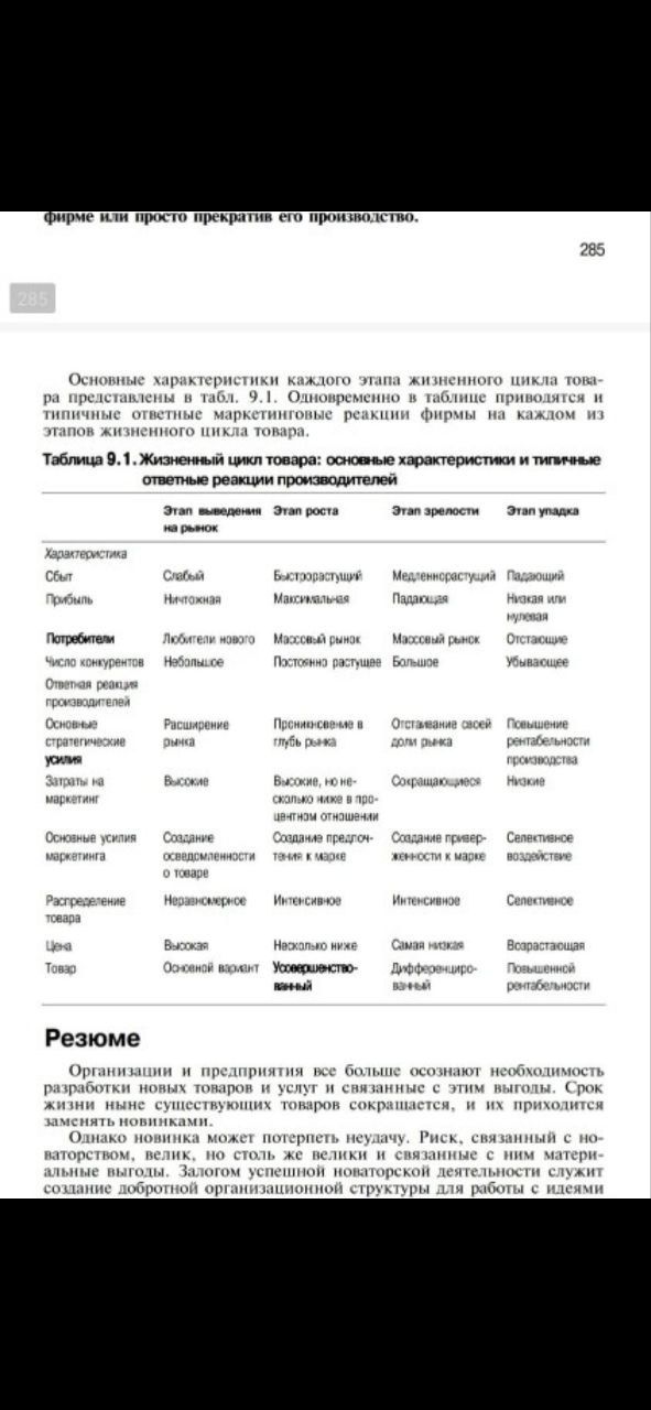 Основы Маркетинга. Филип Котлер PDF KOTLER