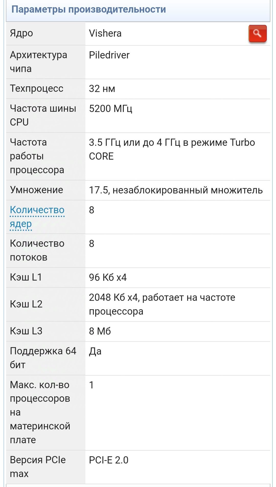 Процессор AMD fx8320
