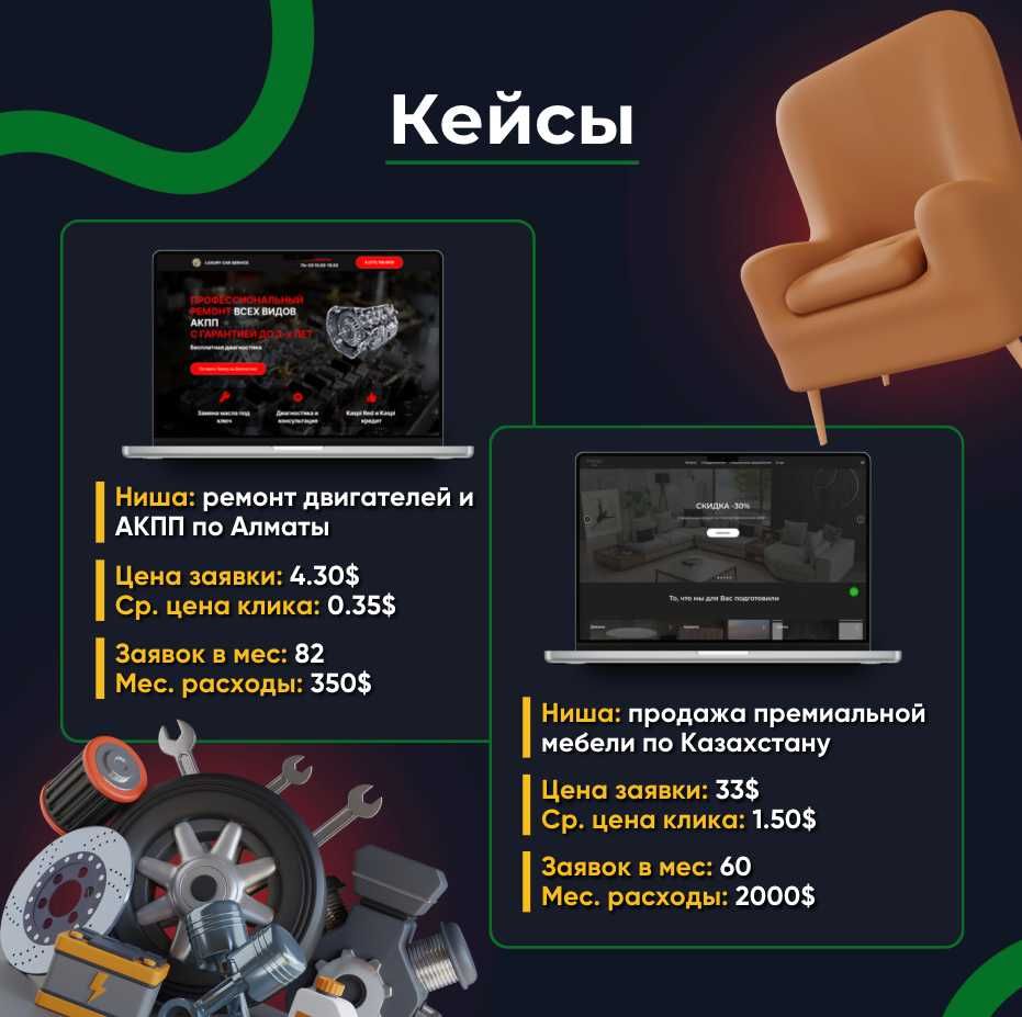 Настройка Рекламы Гугл и Яндекс Директ / Оптимизация и Продвижение