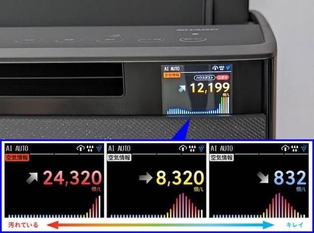 Увлажнитель воздуха Sharp KI-TX100